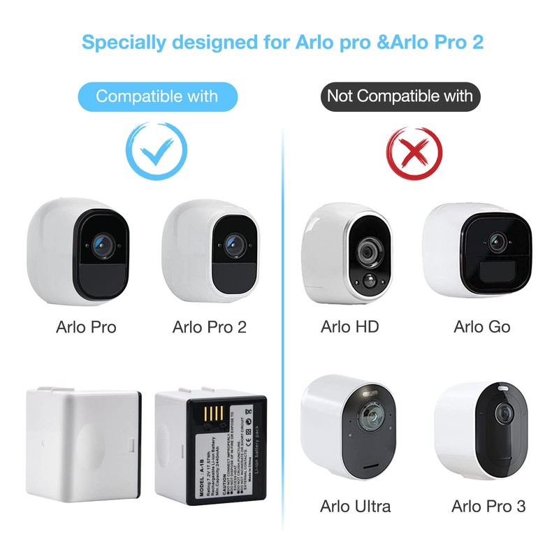 HSX 2-Pack 2440mAh Rechargeable Battery Compatible with Arlo Pro, Arlo