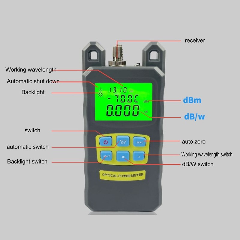 Optical Power Meter Accurate 2.5mm Interface Optical Fiber Power Meter