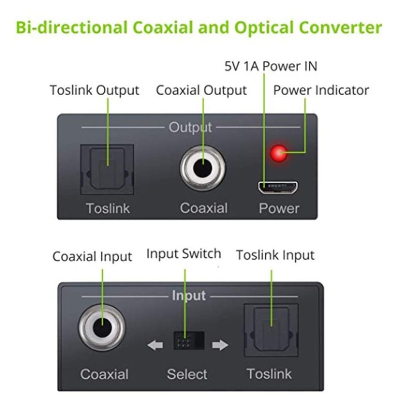 Bi-Directional Coaxial Converter,Optical SPDIF Toslink to Coaxial Toslink and Coaxial