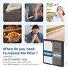 4 Pack HAP603 Replacement Filter Compatible with ECOSELF HAP603 /