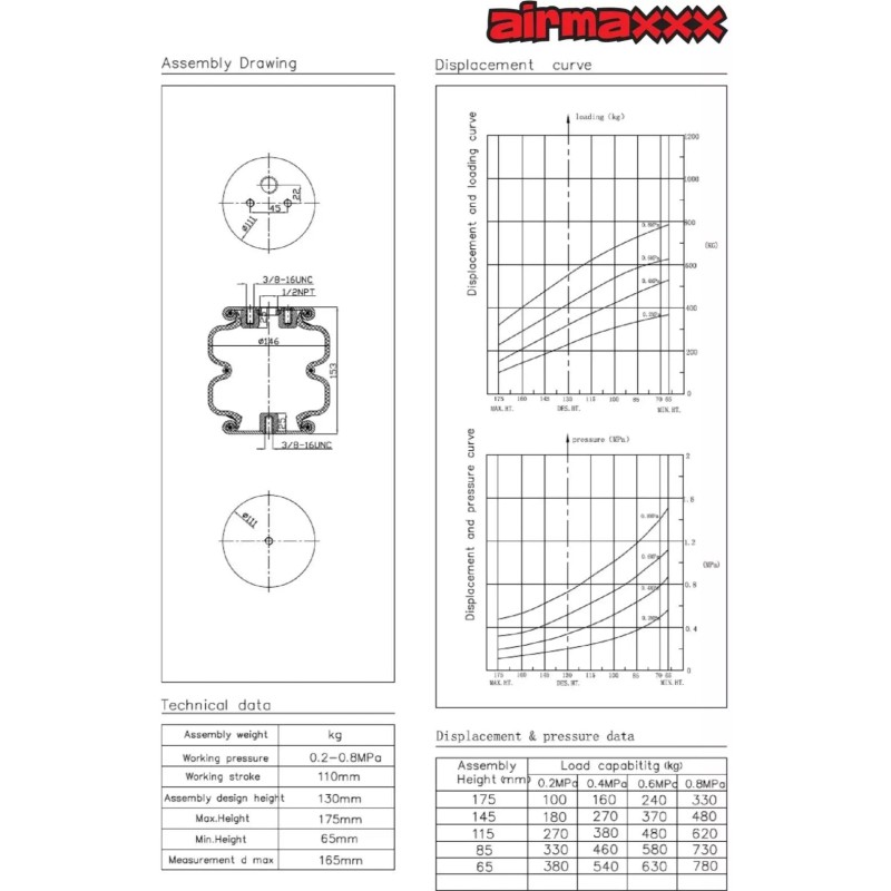 airmaxxx 1 standard 2500 lb bag 1/2"npt port air ride