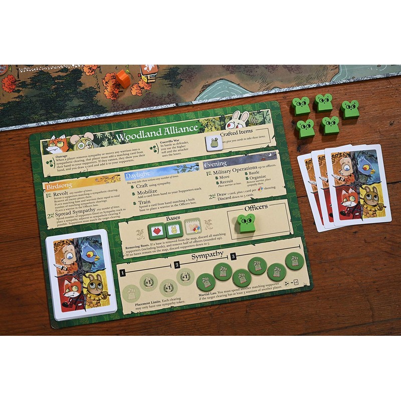 Root: A Game of Woodland Might and Right | Asymmetric