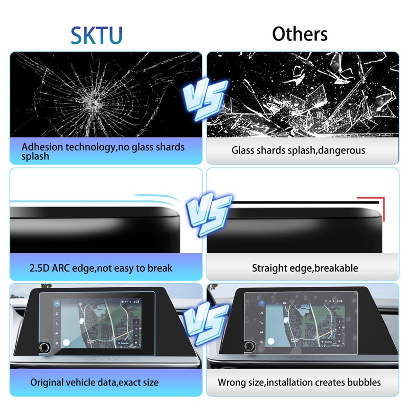 SKTU 2024 2025 Prius Accessories Screen Protector for 2023-2025 Toyota