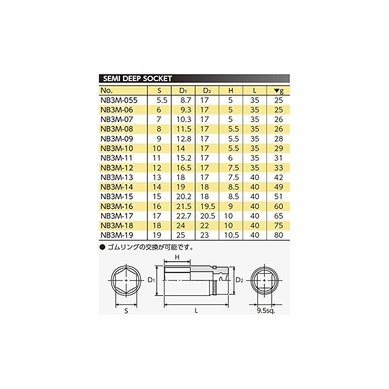 京都機械工具(KTC) ネプロス ソケット NB3M-14 サイズ:14×差込角:9.5mm