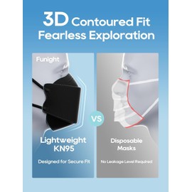 Funight KN95 Face Masks 50 Pack for Adults, Breathable and Comfortable KN95 Mask with Elastic Ear Loop, Filter Efficiency≥95%, Black