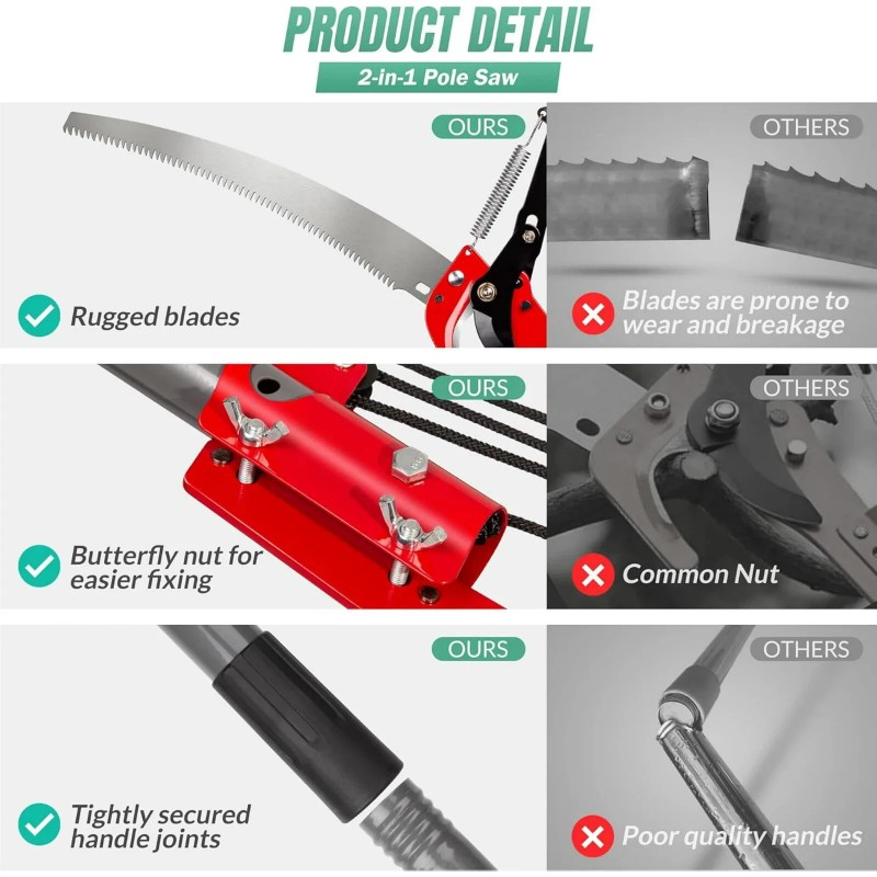 Suchtale 14ft Pole Saw, Manual Tree Pruner Sharp Steel Blade