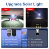 JUMGUN Solar Street Light, Solar Security Light with Remote Control,