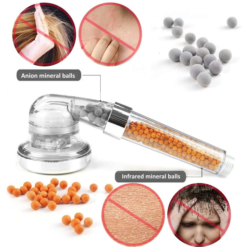 Hand Shower, Filter Shower Head with 3 Water Outlet Modes,