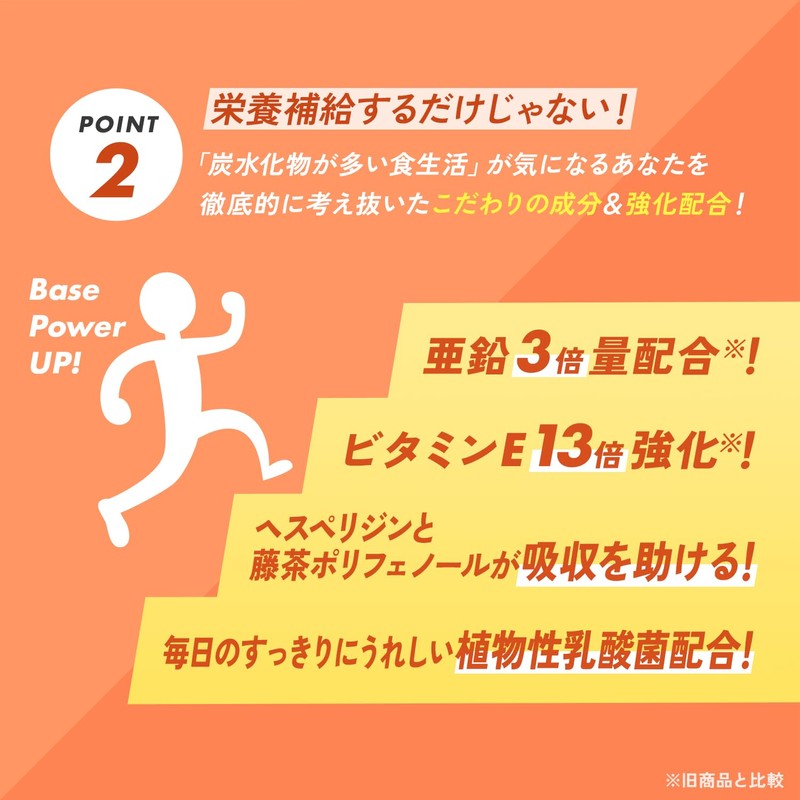 ファンケル (FANCL) (新) マルチビタミン & ミネラル Base POWER 30日分 ご案内手紙つき