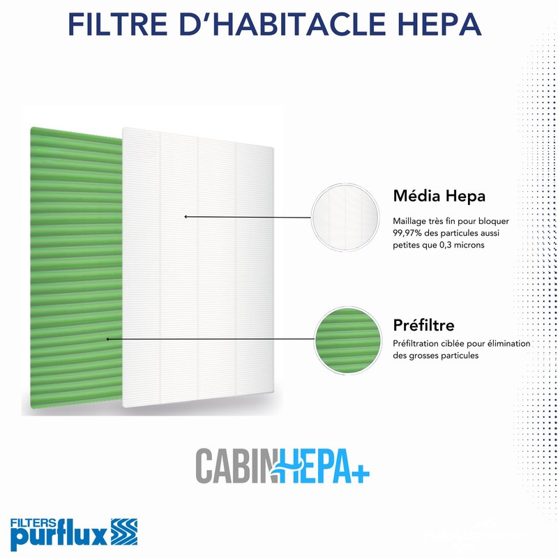 PURFLUX AHH352 Indoor Air Filter HEPA