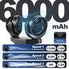 6000mAh Rechargeable Dual Car Fan for Backseat, 3-Speed Separate Controlled