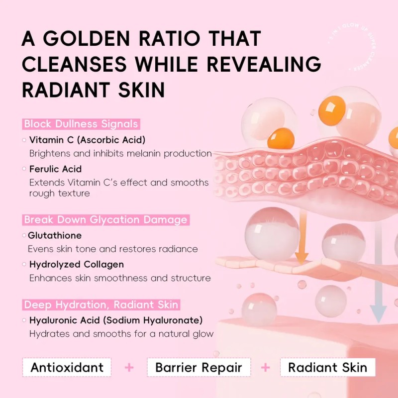 Set Facial Quiyum 5 En 1 6pcs Rejuvenecedor Piel Radiante