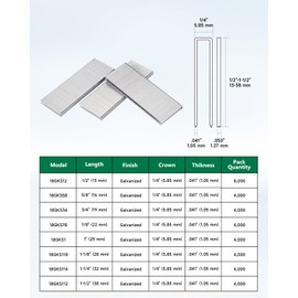 meite 18 Gauge 1/4-Inch Narrow Crown Staples, 3/4-Inch Length Heavy Duty Galvanized Upholstery Staples for Electric or Pneumatic Narrow Crown Staple Guns (10 Boxes)