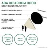 ComplianceSigns.com Accessible Men's Restroom Sign Set for Wall/Door, ADA-Compliant Braille