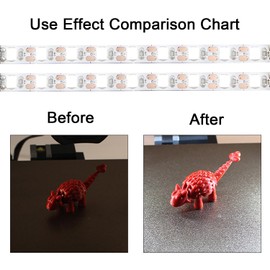 3D Printer LED Light Upgrade Kit - Waterproof light strip lighting strip LED 5V 12W for Bambulab X1 3D Printer,Light Length 43in Upgrade your workspace lighting (LED X1/X1C)