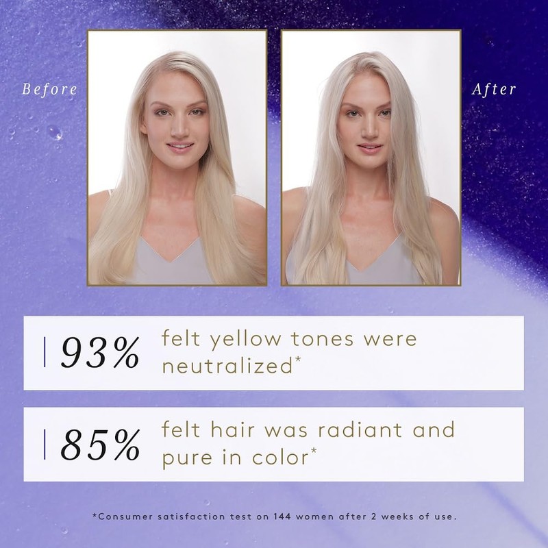 RENE FURTERER Okara Silver Radiance Ritual Toning Shampoo (Gray, White