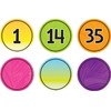 Teacher Created Resources Brights 4Ever Numbers Magnetic Accents (TCR77059)