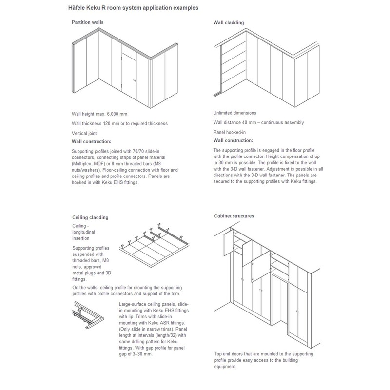 HAFELE Keku EH Suspension Fittings, Load Capability 20kg Plastic (4
