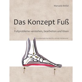 Das Konzept Fuß: Fußprobleme verstehen, bearbeiten und lösen