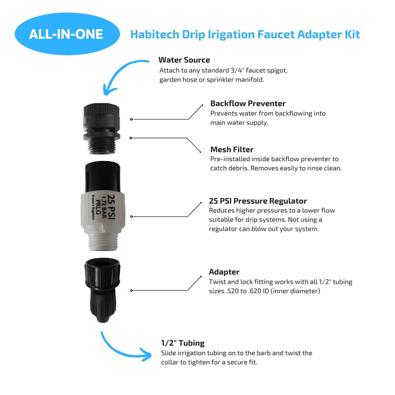Habitech Drip Irrigation Faucet Adapter Kit: Connect 1/2" Tubing to