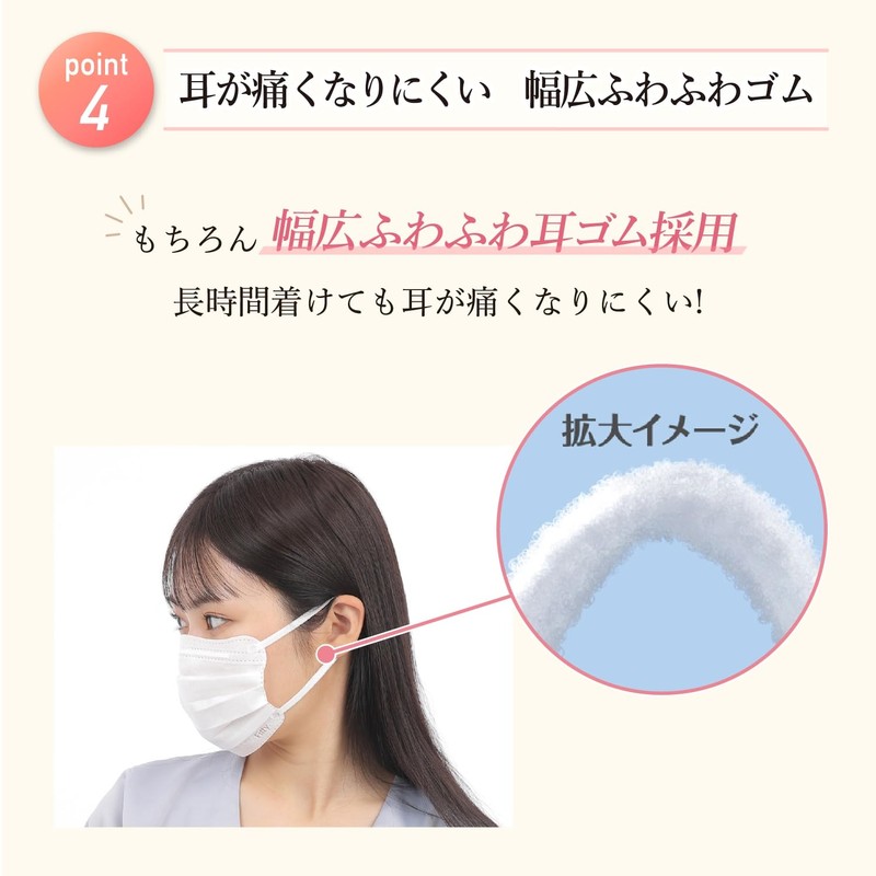Fitty Airy Feel Mask, 27 Count (Regular Size/Non-Woven Fabric/Pleated/Baby Pink),