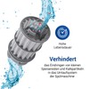 VIOKS Coarse Sieve + Micro Filter Replacement for Bosch Siеmens
