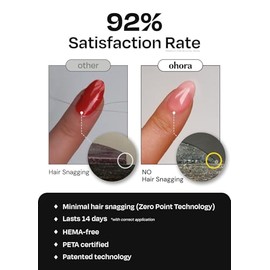 Tira de uñas de gel real de Ohora – 30 piezas con almohadilla de preparación, mini lima de uñas, palo de madera, kit de iniciación de uñas, sin pegame