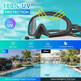 Swim Goggles with Anti-Fog, Wide View, and UV Protection for Adults, Men, Women, and Youth – Complete Diving and Swimming Cap Equipment(Black)