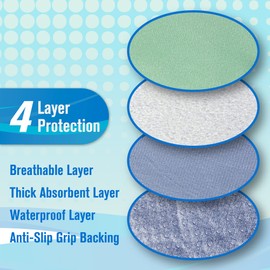 Eurow Esteem Reusable Incontinence Bed Pad with 4 Layers and Anti Slip Backing, for Adults, Kids, and Pets, 34 by 36 Inches