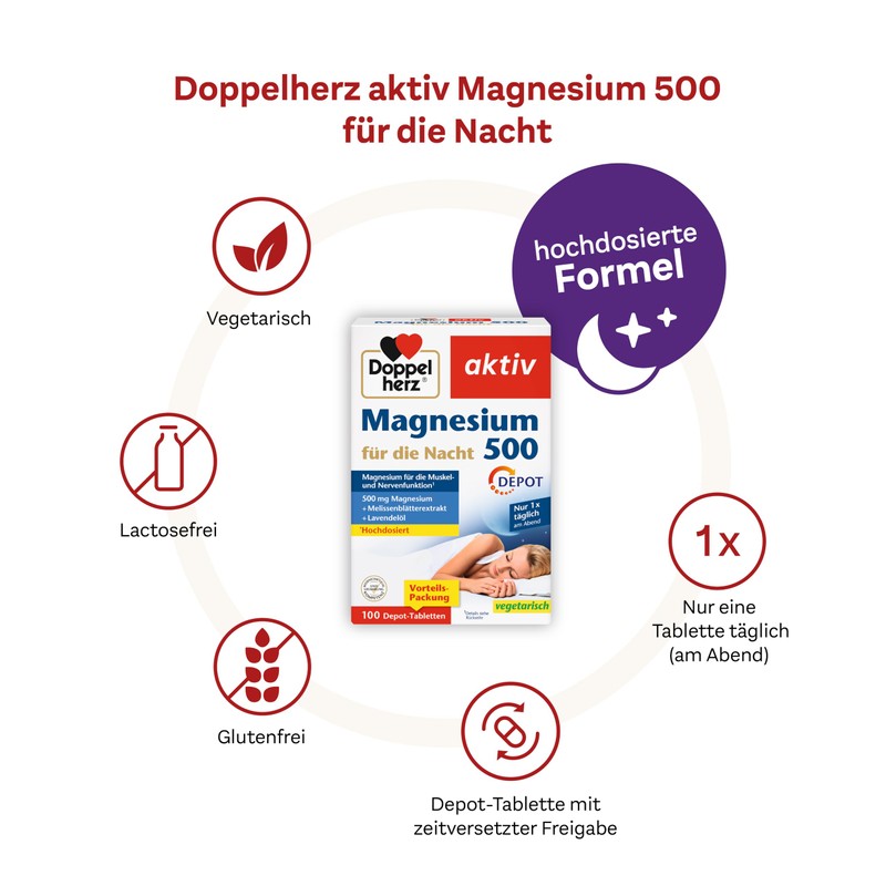Doppelherz Magnesium 500 for the Night