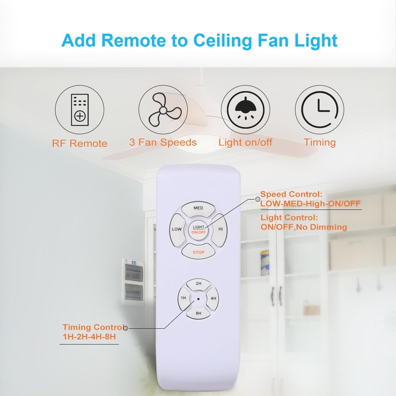 LPHUMEX 2 Pack Universal Ceiling Fan Remote Control Kits, Small