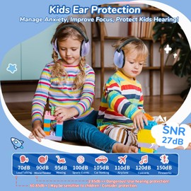 MelonArt 3 Pack Kids Ear Protection Noise Cancelling Headphones for Kids, SNR27dB Toddler Soundproof Noise Reduction Earmuffs for Autism Sensory Shooting(Blue & Purple & Green)