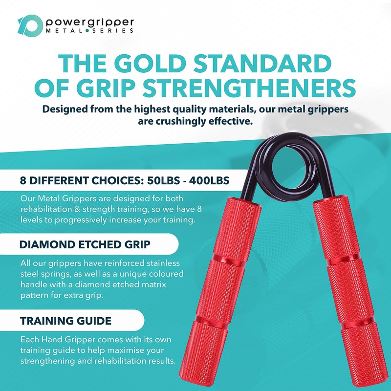 Power Gripper Metal Series - Professional Grip Strengtheners - (50lbs
