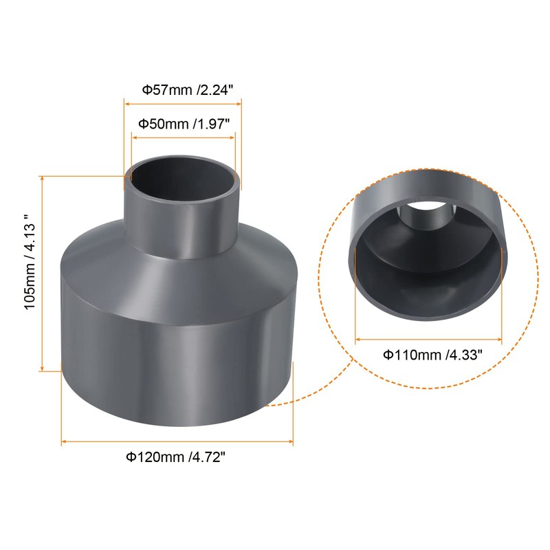 PATIKIL PVC Reducer Pipe Fitting 110x50mm, Straight Coupling Adapter Connector,