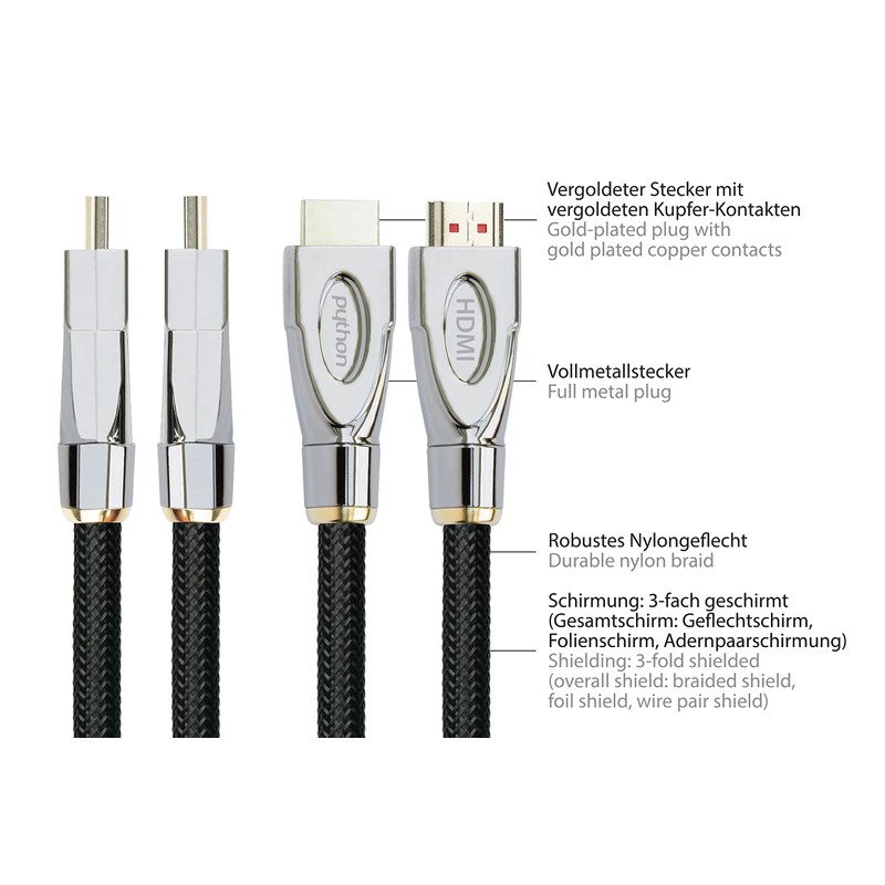 PYTHON Series Premium Ultra High Speed HDMI 2.1 Cable -