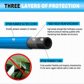 TT FLEX Washing Machine Hoses 6 FT, 2 PCS Rubber Washer Hoses with 3/4" FHT Connector, Red and Blue Coded Washing Machine Water Supply Line