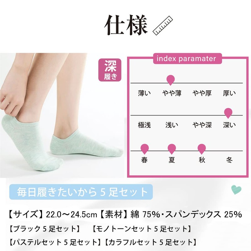 Lino Ulu 5 Pair Set x Ankle Socks x [Pastel