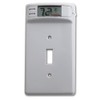 Thermometer Wall Plate (12100)