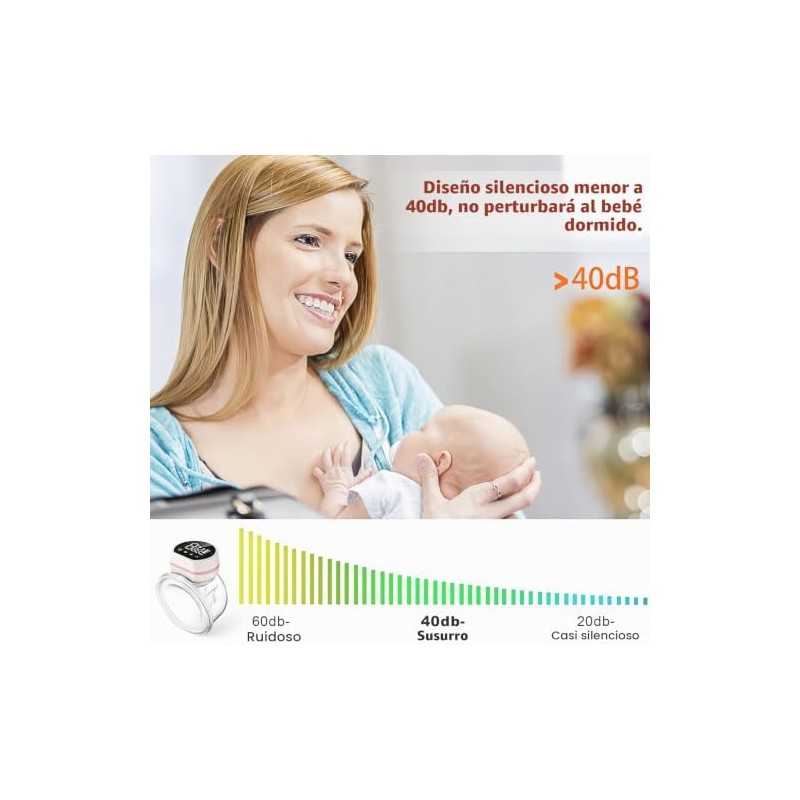 Topretty Extractor de leche portátil eléctrico, extractor de leche materna