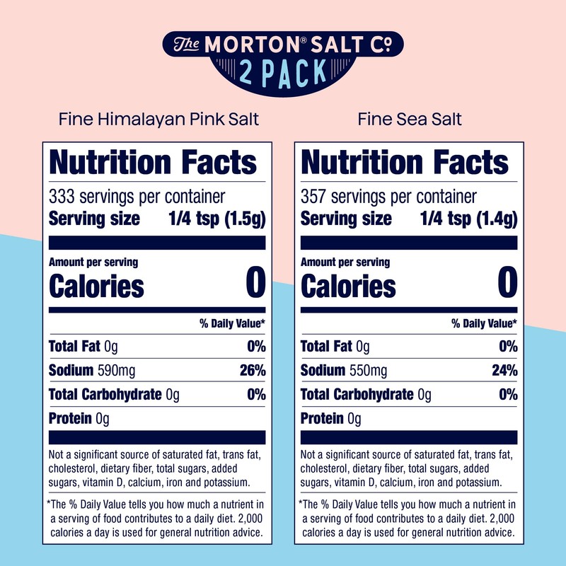 Morton Shaker Set - Fine Sea Salt (17.6 oz) &