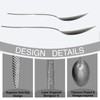 Bonigour Chef Kunz Spoons, 18/10 Stainless Steel Professional Set for