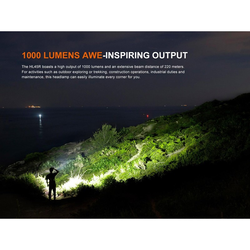 Fenix HL45R 1000 Lumen Zoomable Headlamp, USB-C Rechargeable, 3X AAA