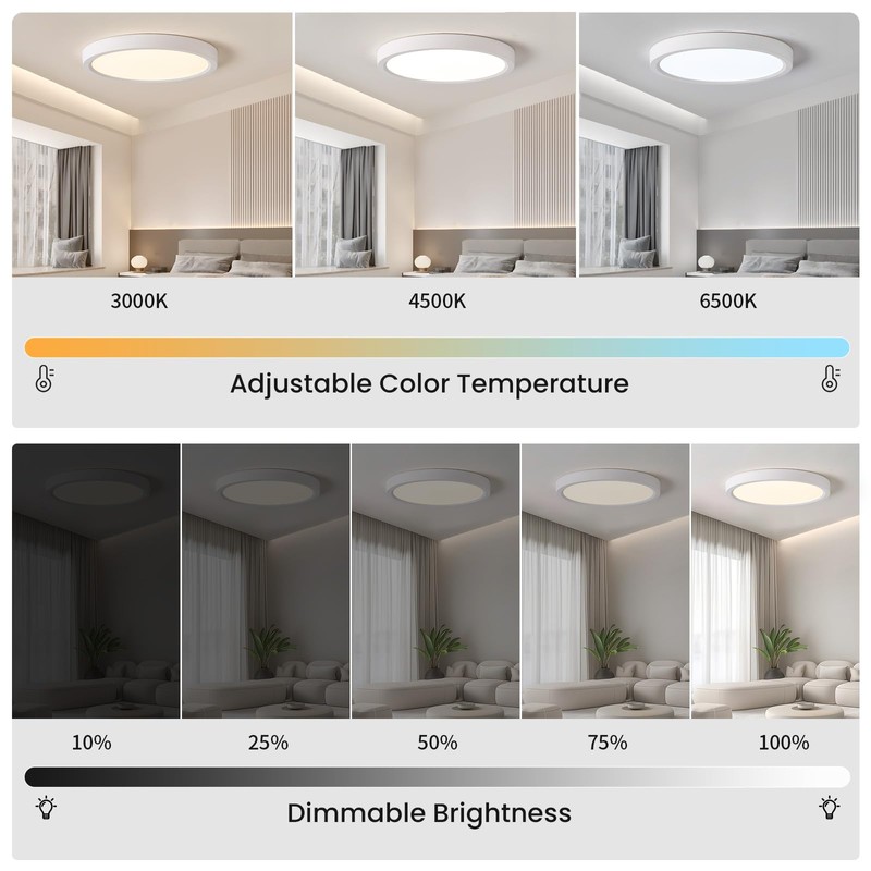 queffigle 23cm LED Ceiling Light 24w 2664LM Dimmable 3000-6500K with