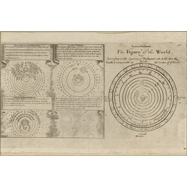 24"x36" Gallery Poster, Ptolemy solar system & universe chart 1650
