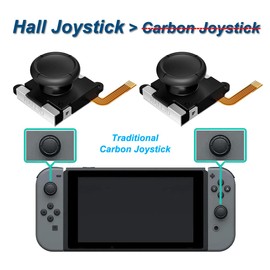 TMR Hall Effect Sensor Joysticks with Repair Tools and Thumb Caps, Replacement for Switch Joycon Joystick, Switch OLED Light, Low-Power Consumption, No Drifting, No Jittering, No Latency (1 Pair)