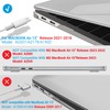 IBENZER Compatible with 2022 2021 2020 MacBook Air 13 inch