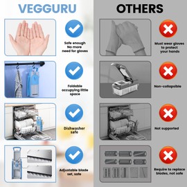 VEGGURU Safer Mandoline Food Slicer, Thickness Adjustable Vegetable Chopper, Onion Chopper Potato Slicer Tomato Cutter Dicer, Multifunctional Kithcen Food Fruit Chopper(Blue)