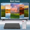 AIMOS Multi Viewer High Definition Multimedia 4 Into 2 Out