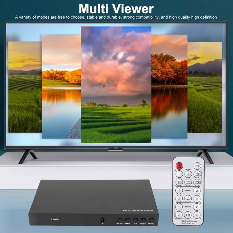AIMOS Multi Viewer High Definition Multimedia 4 Into 2 Out