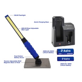 Astro Tools 80SL 800 Lumen Slim Light W/Quick-Swap System